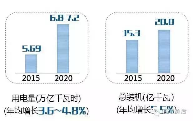 阜宁县数据和政务服务局最新发展规划探讨