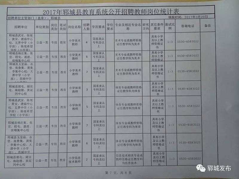 宜城市司法局最新招聘信息详解