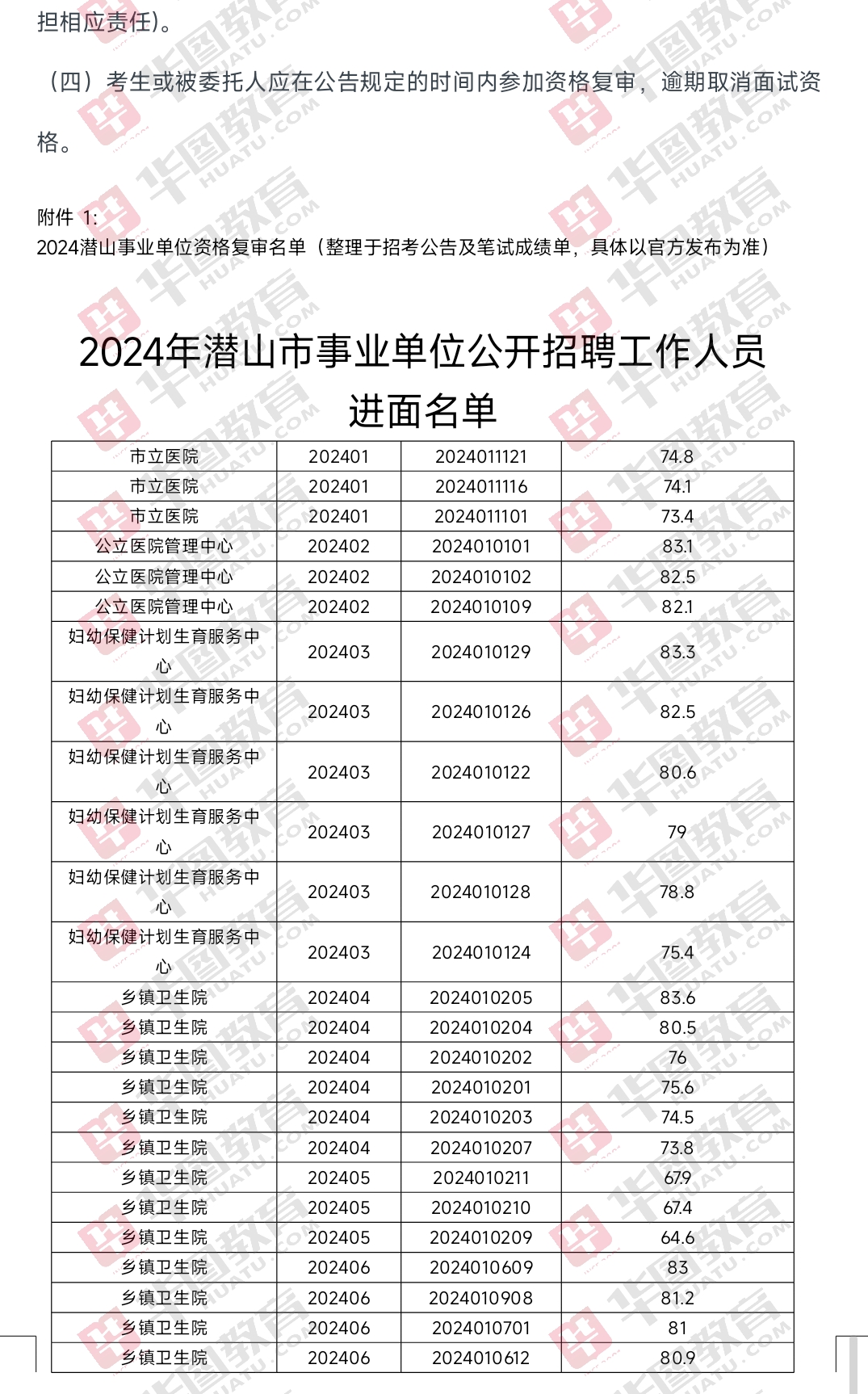 珲春市康复事业单位最新招聘信息概述