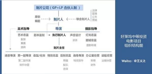 如皋市统计局最新领导团队概述