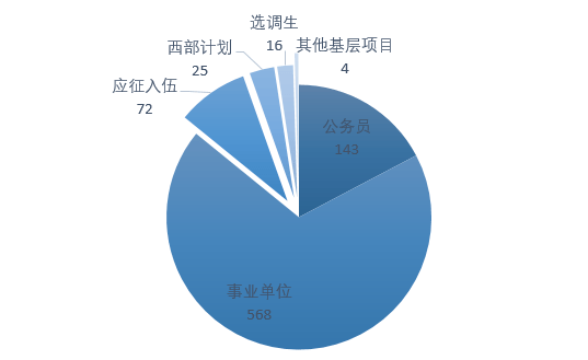 云龙县康复事业单位最新项目，重塑健康生活的希望之光