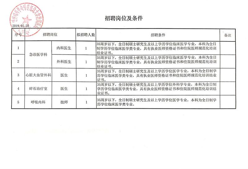 鄞州区财政局最新招聘信息概览