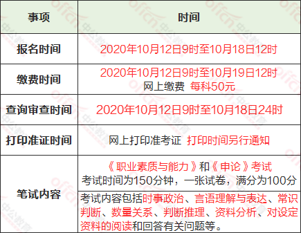 辽阳县防疫检疫站最新招聘信息