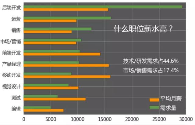 大安区殡葬事业单位最新招聘信息及行业趋势分析