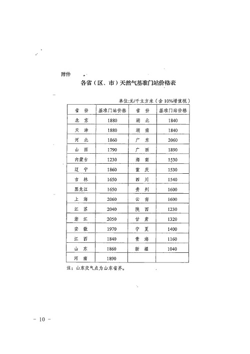 通城县统计局最新发展规划