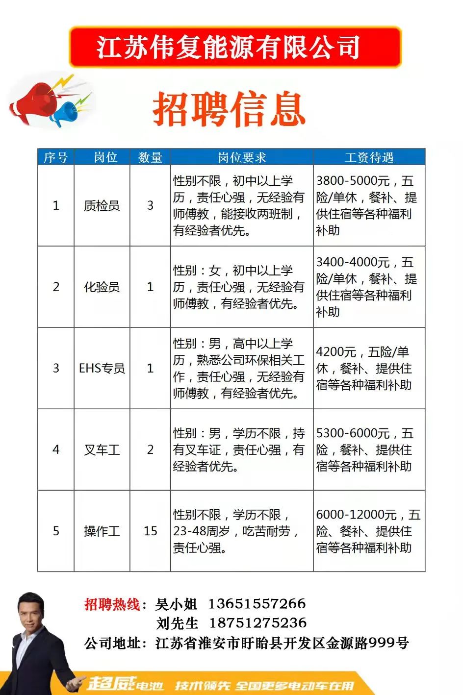 秀洲区级公路维护监理事业单位最新招聘信息公告