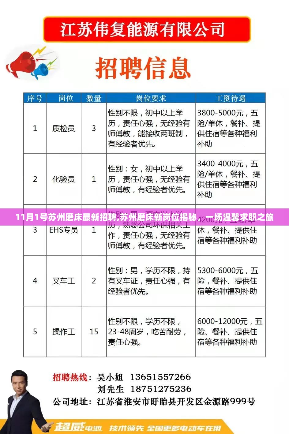 泗洪县防疫检疫站最新招聘信息及招聘详解