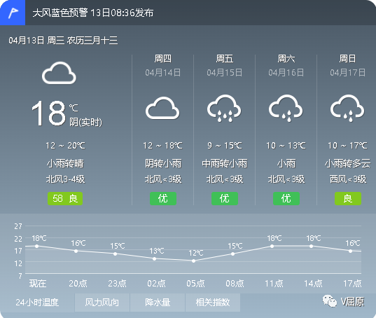 机械销售 第129页