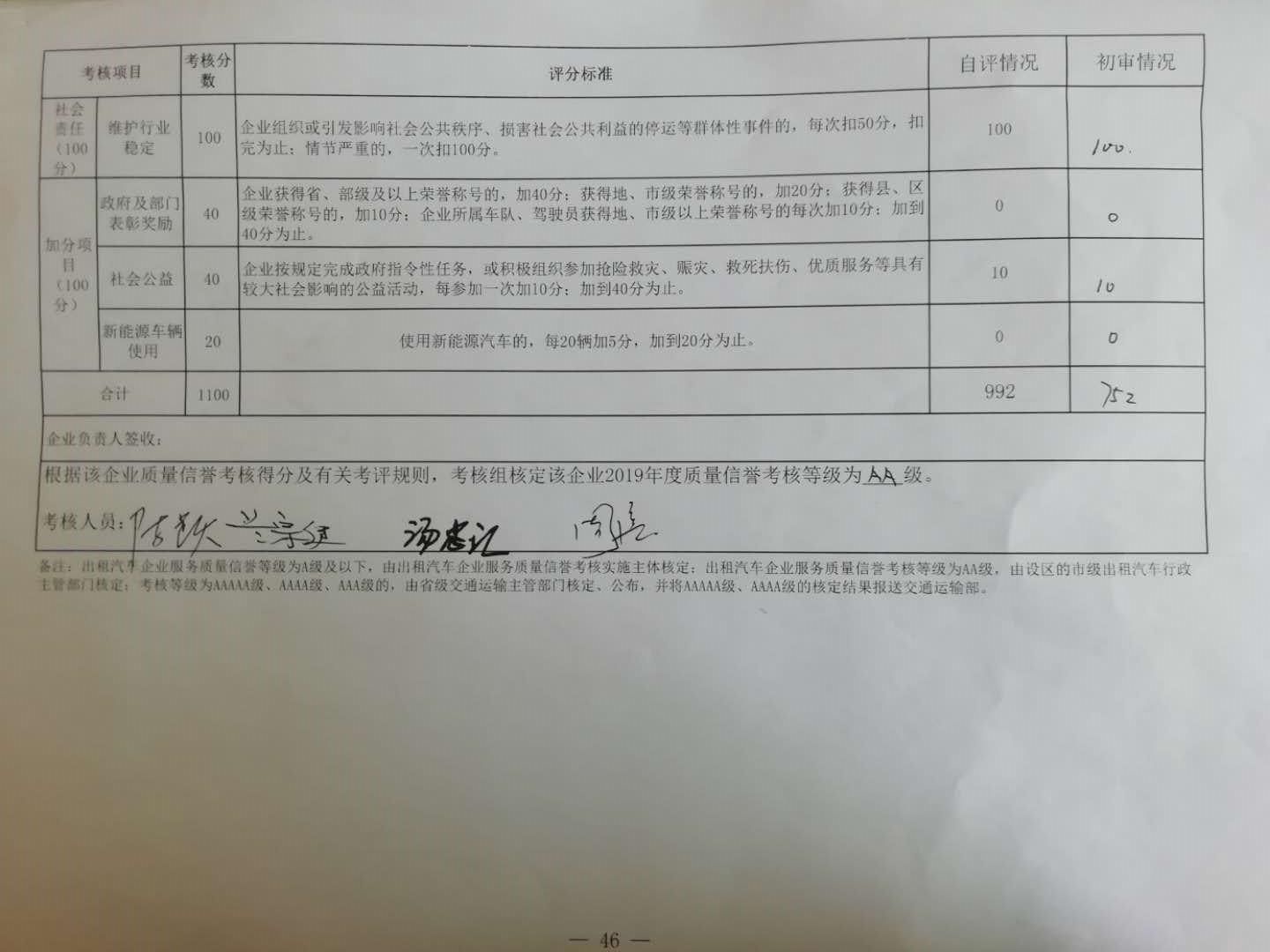 松溪县公路运输管理事业单位最新发展规划