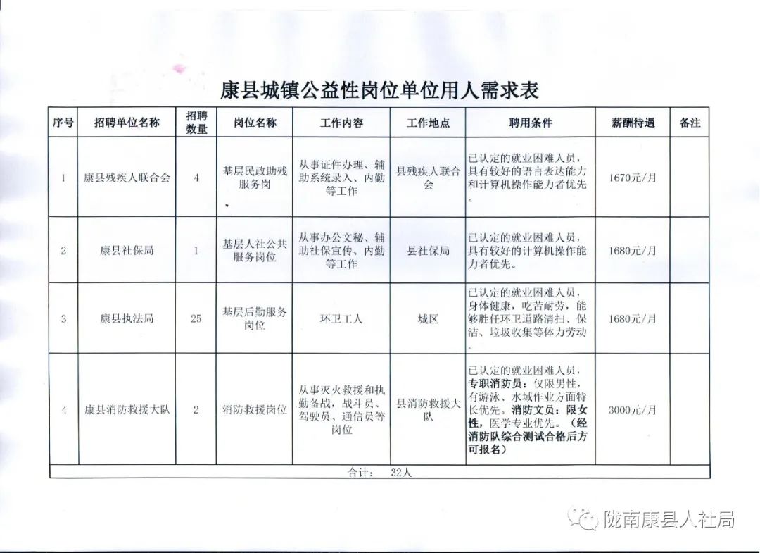 嘉陵区殡葬事业单位最新招聘信息及行业趋势分析