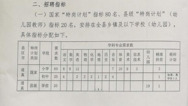 柳河县特殊教育事业单位最新发展规划