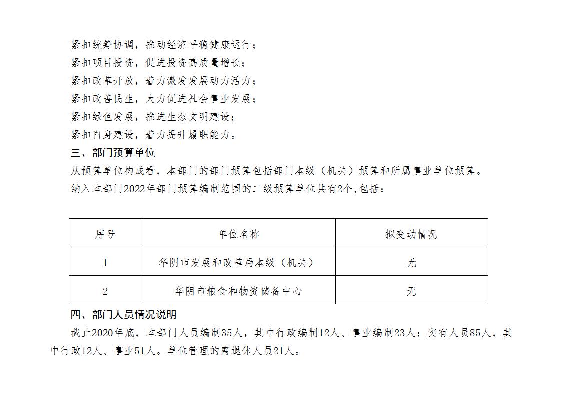 华阴市人民政府办公室最新发展规划