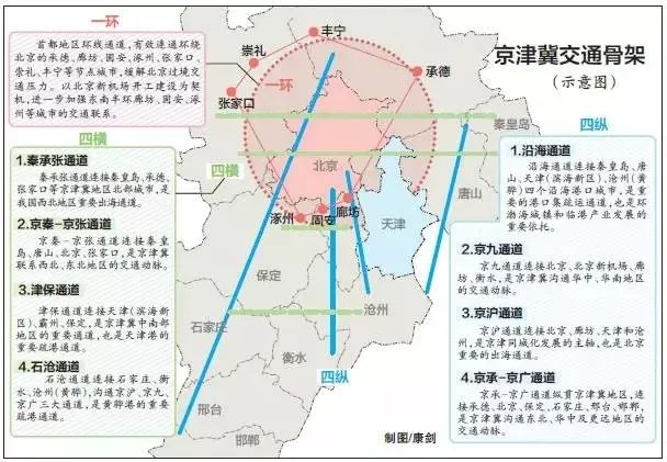 当雄县科学技术和工业信息化局最新发展规划