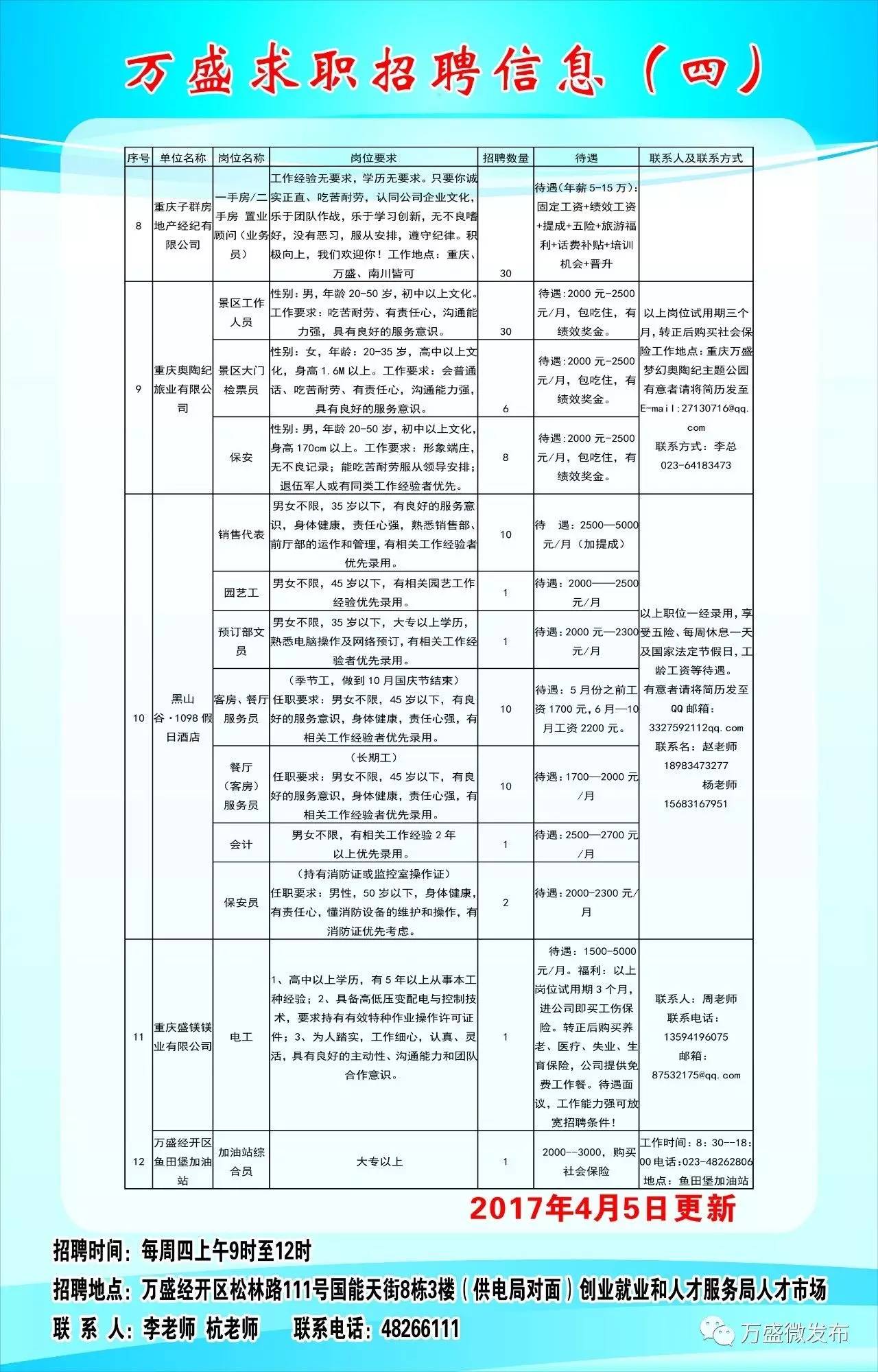 石首市计划生育委员会最新招聘信息及职业发展机会