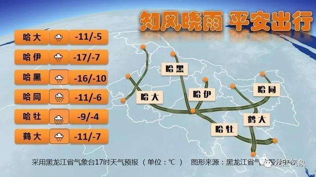 黑多村委会最新天气预报