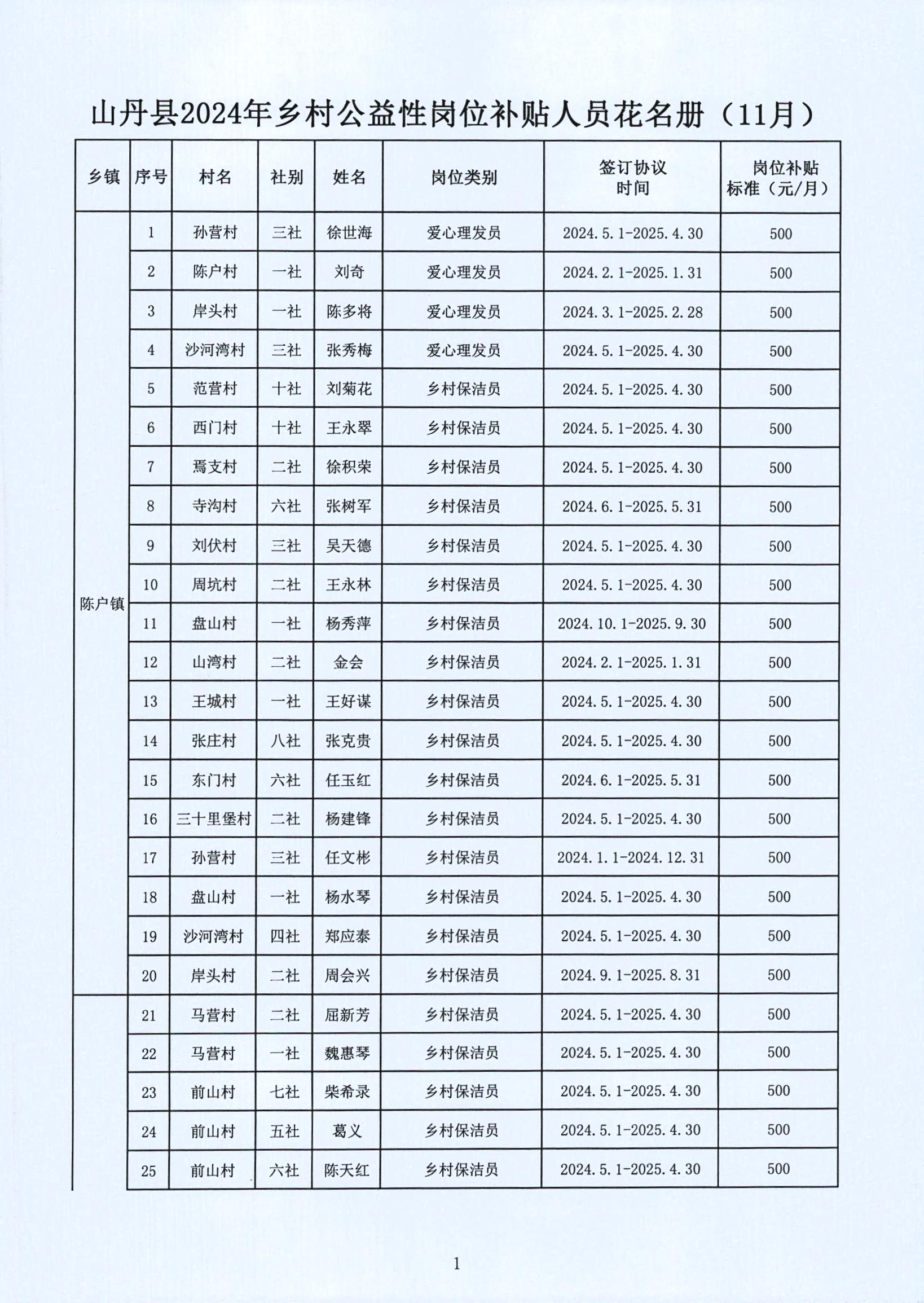 华阴市级托养福利事业单位最新发展规划