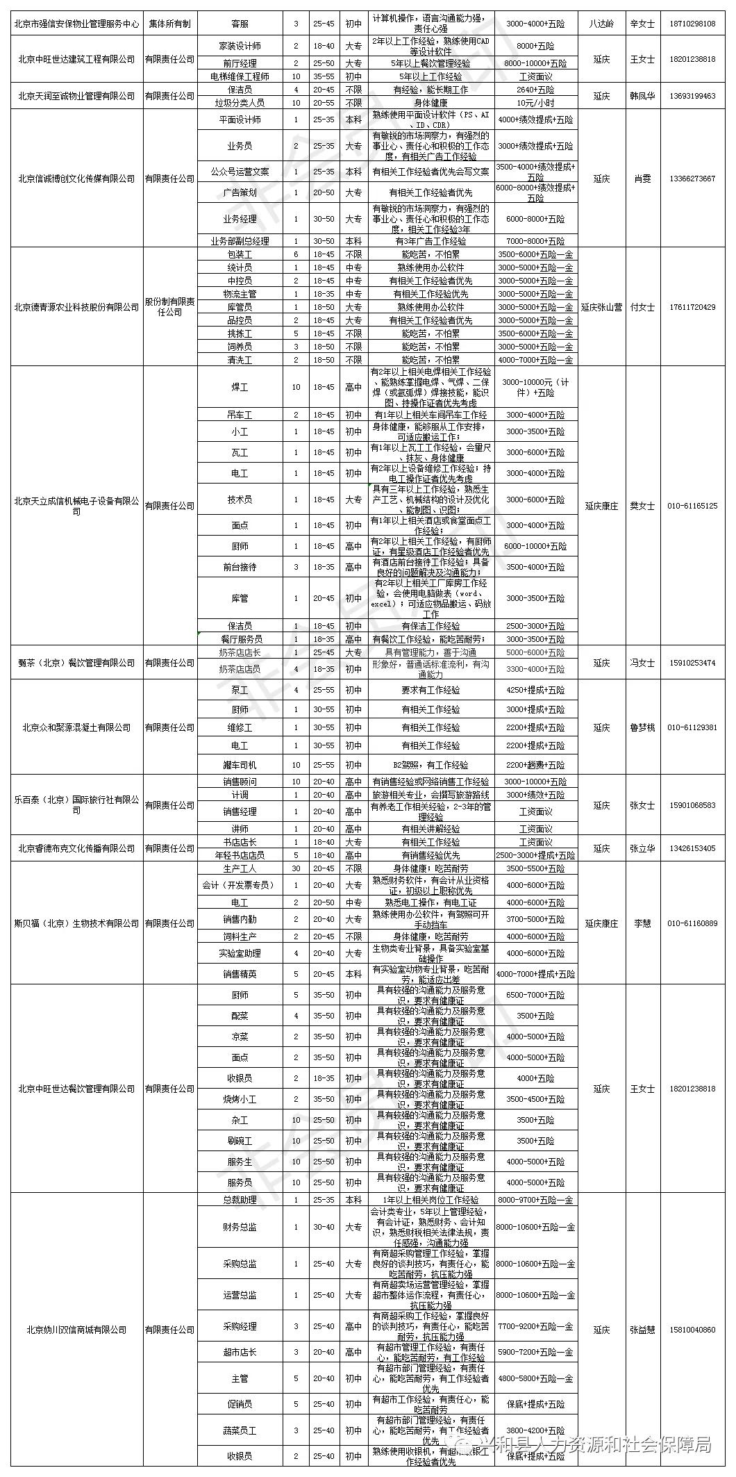 第1277页