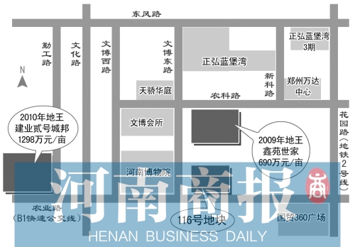 郑州市国土资源局最新发展规划