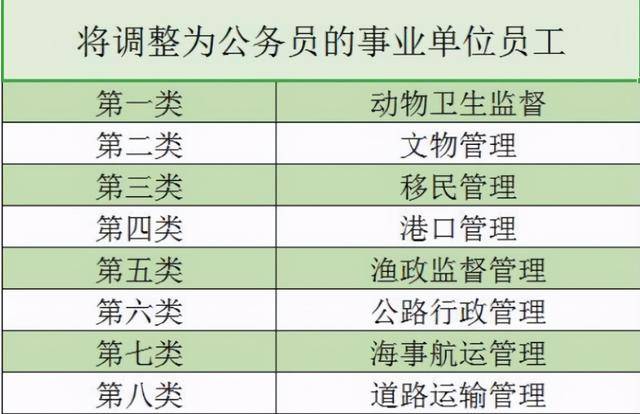 博罗县公路运输管理事业单位最新领导概览