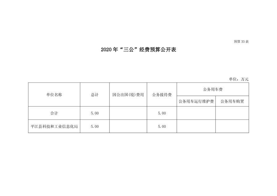 阳朔县科学技术和工业信息化局最新招聘信息概览