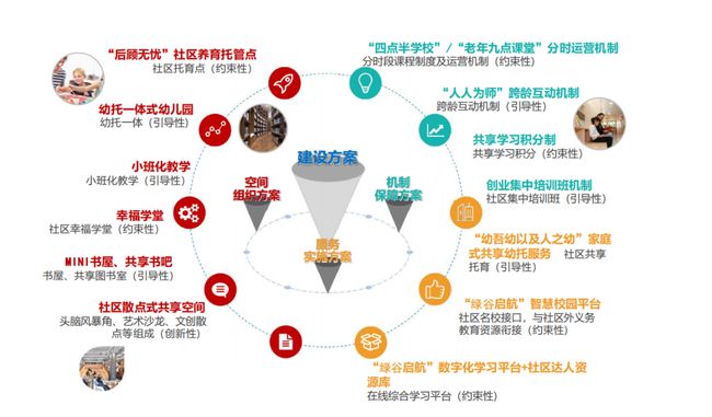 庆胜社区居委会最新人事任命，塑造未来社区发展新篇章