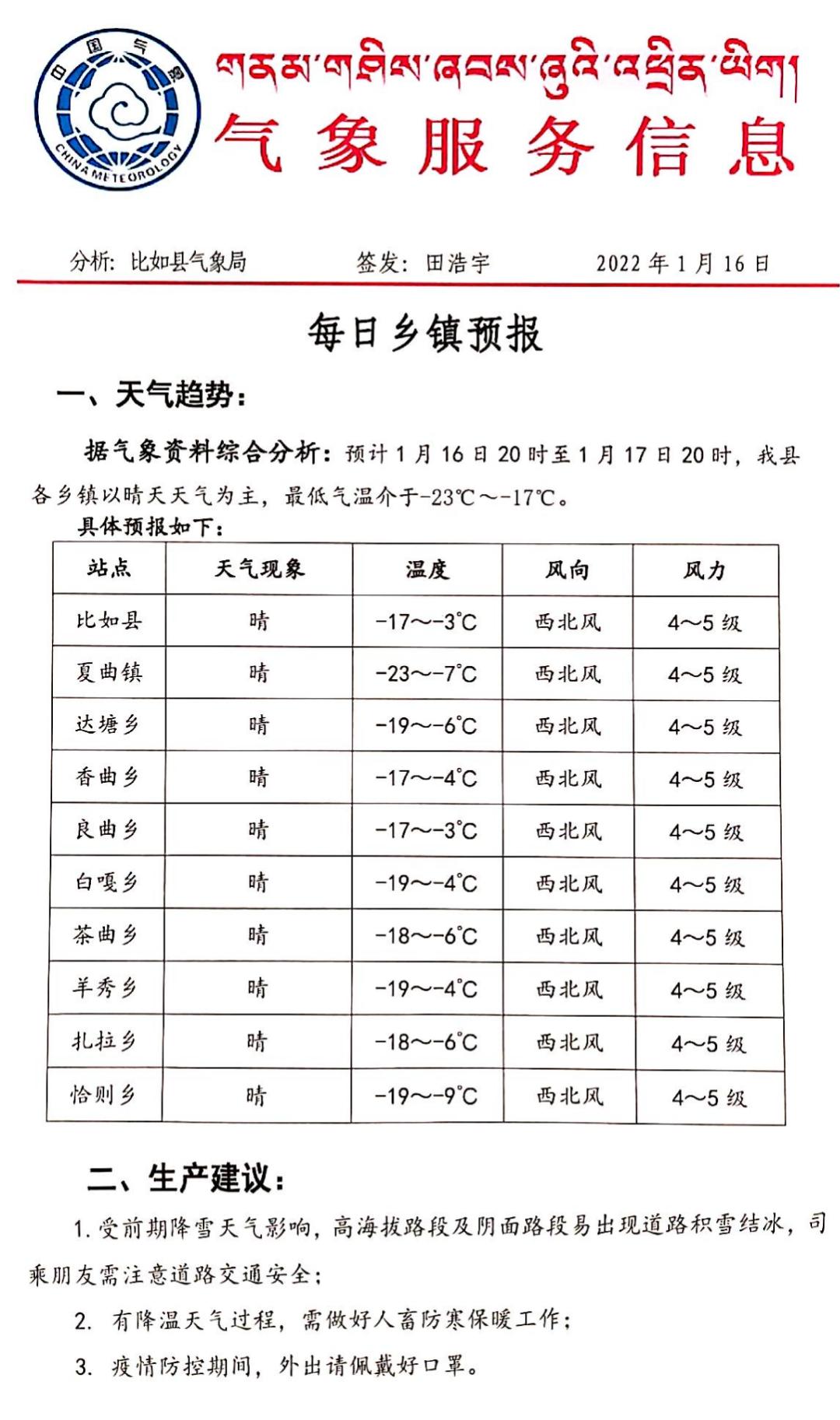 技术咨询 第125页