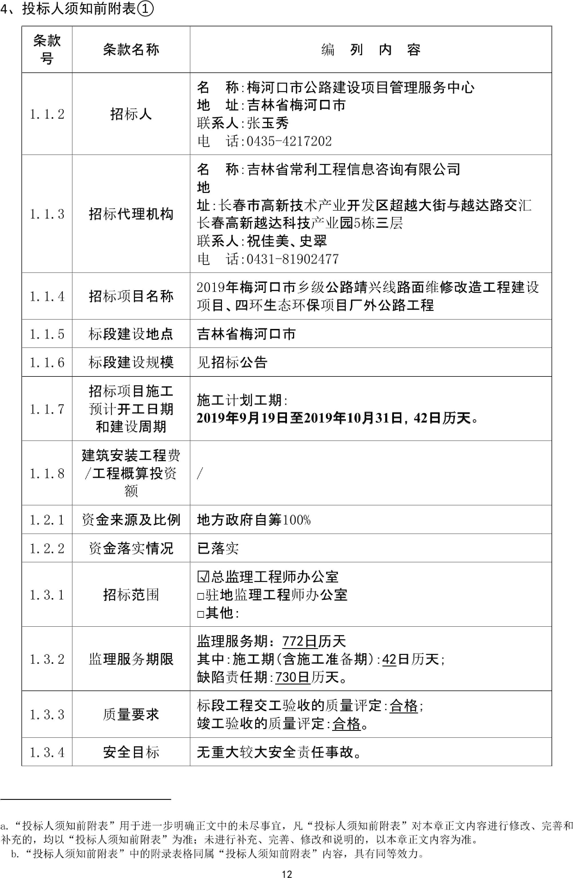 鲅鱼圈区级公路维护监理事业单位最新项目探究