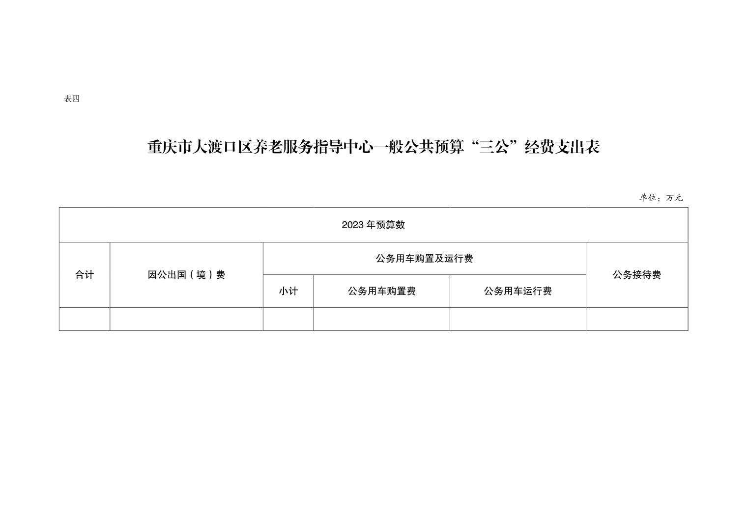 郾城区级托养福利事业单位最新发展规划