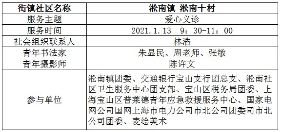 拱星墩后街社区居委会最新人事任命及其影响