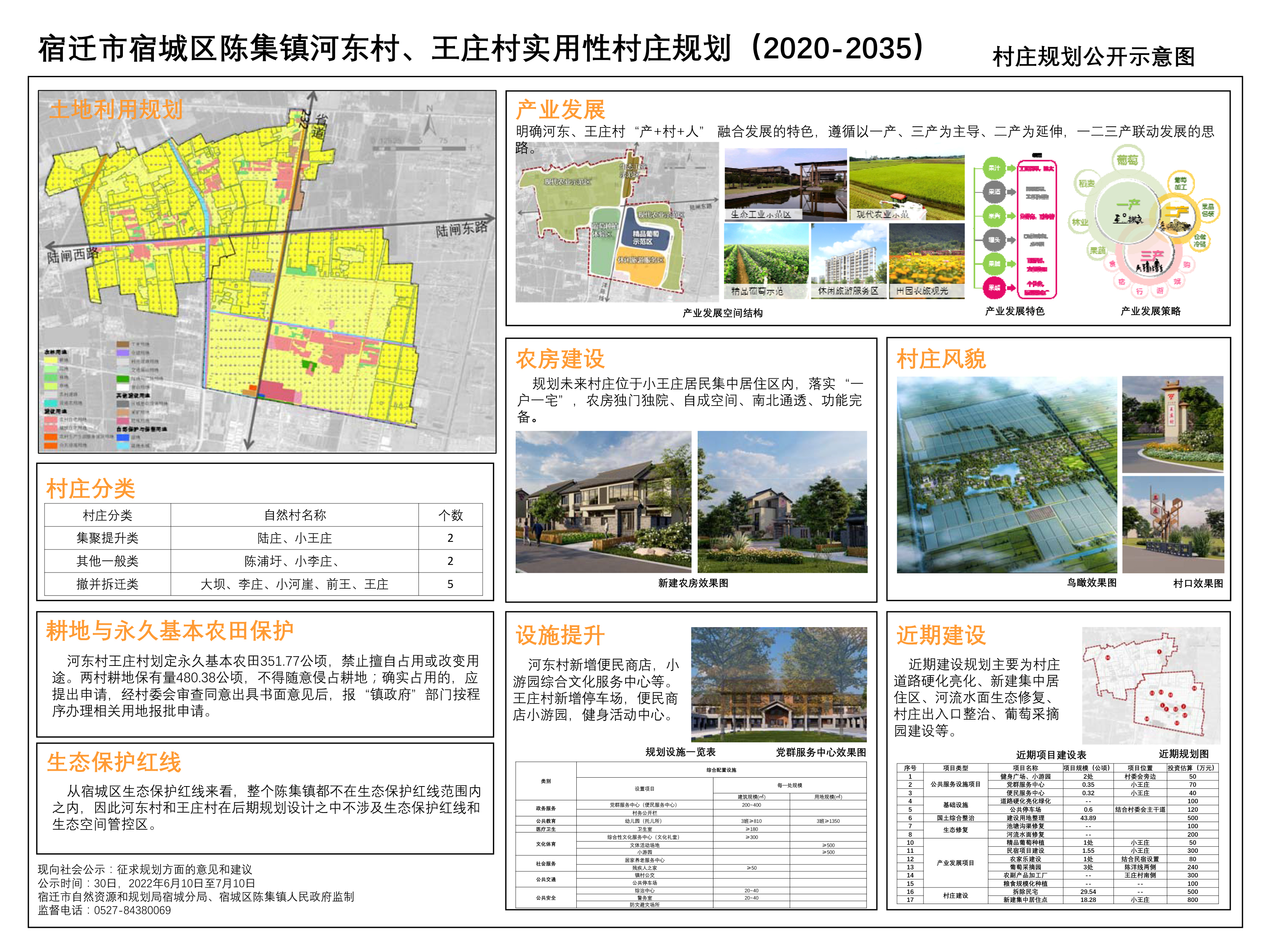 边家村民委员会最新发展规划