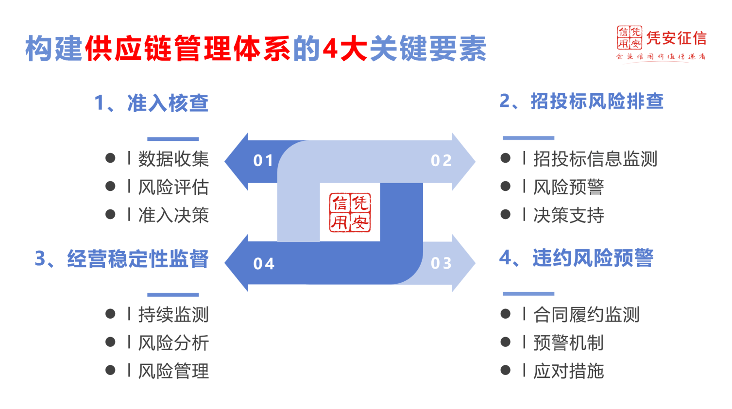 海淀区公安局最新发展规划，构建现代化警务体系，助力区域安全发展