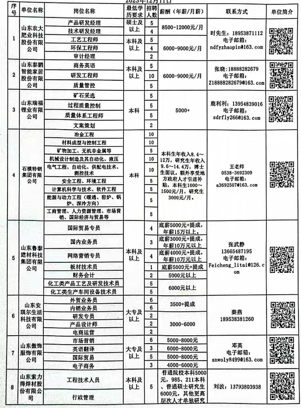 丘北县财政局最新招聘信息详解