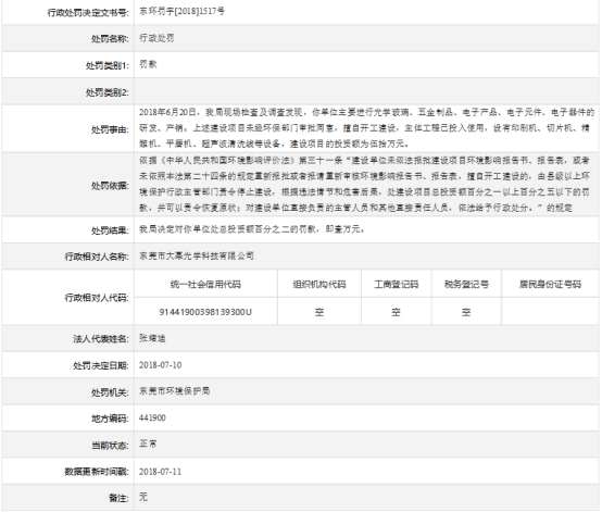 东莞市环境保护局最新招聘信息概述