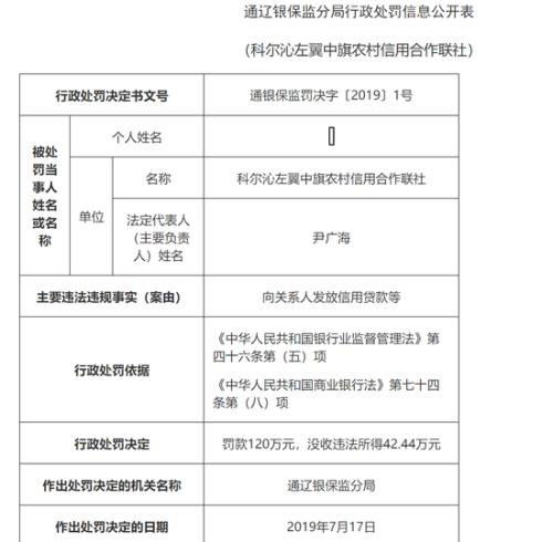 科尔沁左翼中旗财政局最新人事任命，推动财政事业迈上新台阶