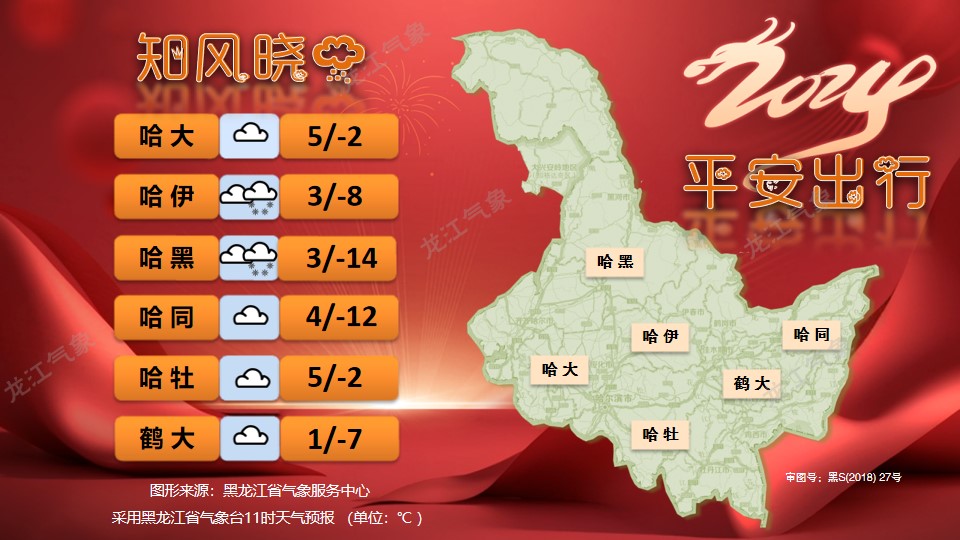 黑龙江街道最新天气预报