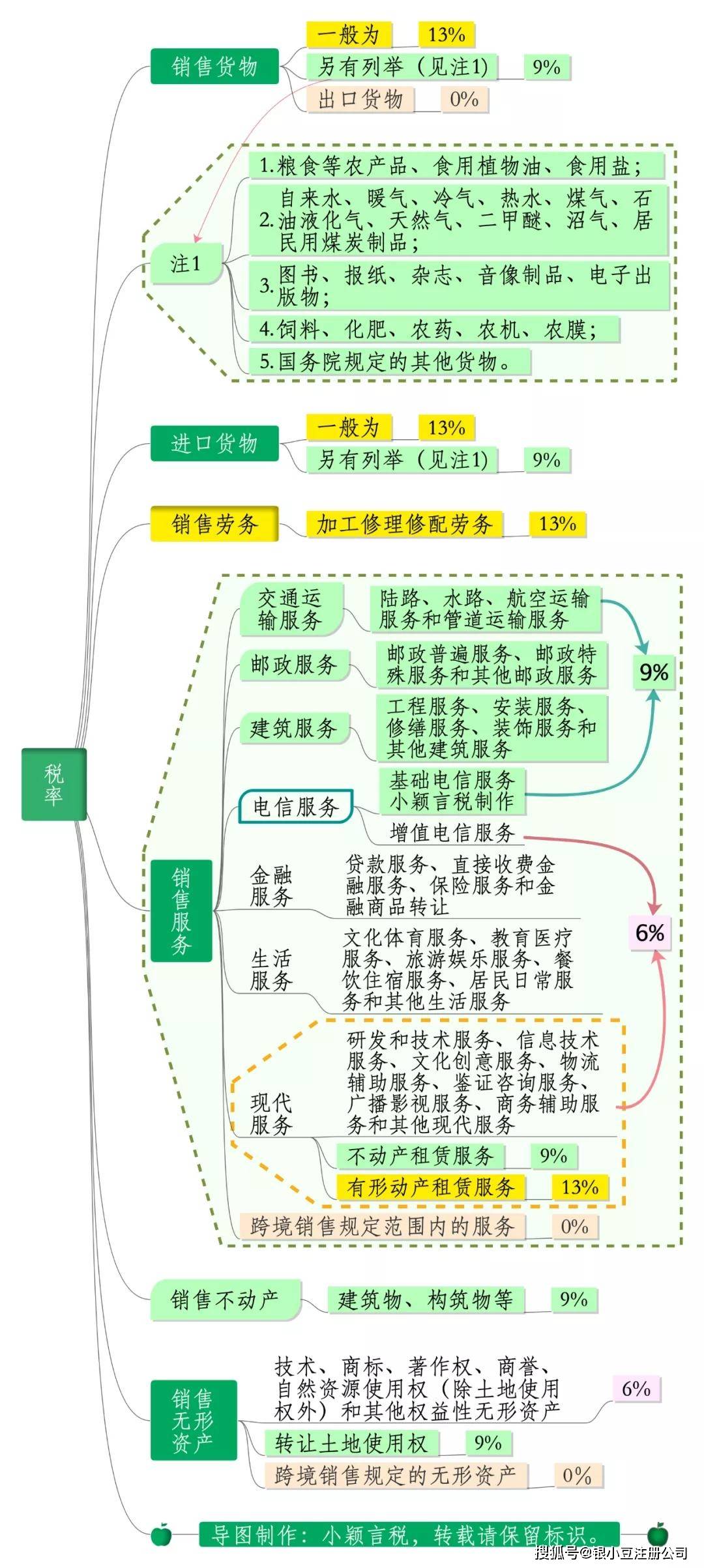 山枣乡最新招聘信息及其相关概述