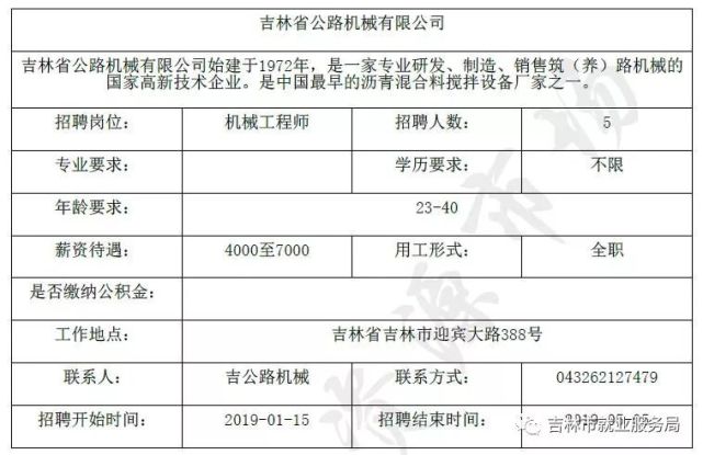 吉林市人事局最新招聘信息概览