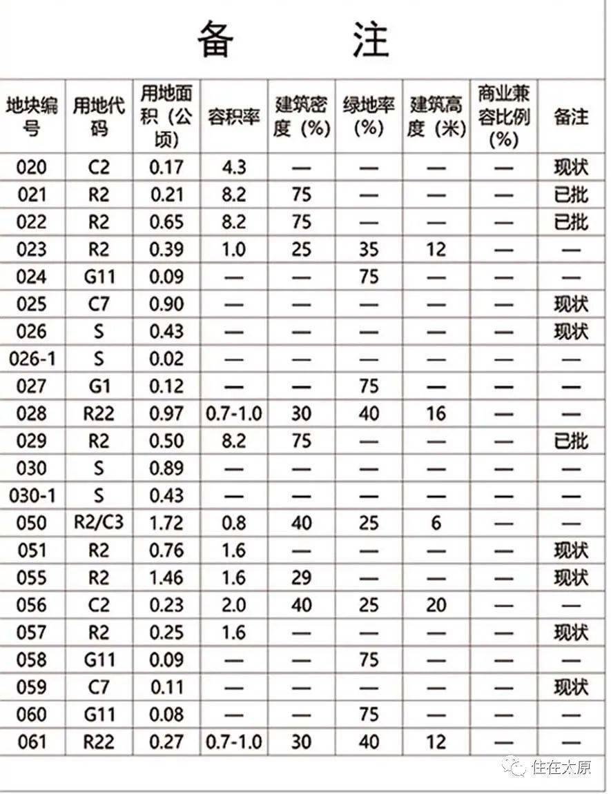 梁家村民委员会最新发展规划