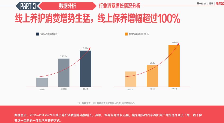 日照市统计局最新项目，揭示数据背后的故事