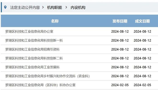 古浪县科学技术和工业信息化局最新人事任命，推动科技与工业信息化事业的新篇章