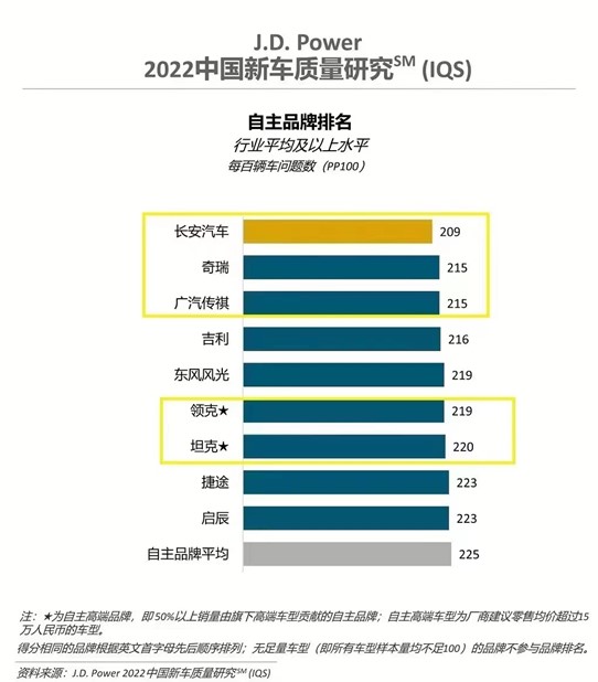 领翔最新测评报告，深度解析性能、设计与价值