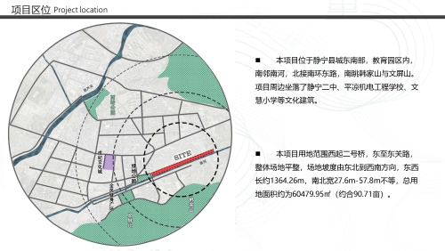 静宁县住房和城乡建设局最新发展规划