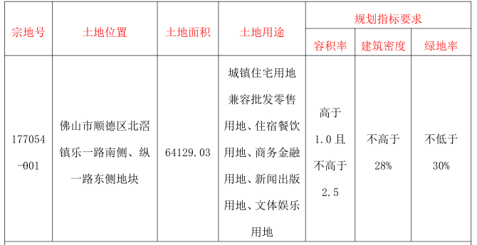 土谷堆村委会最新招聘信息概览