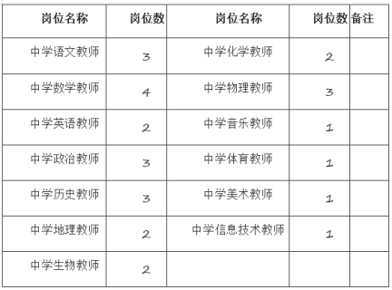 勐海县体育局最新招聘信息概览