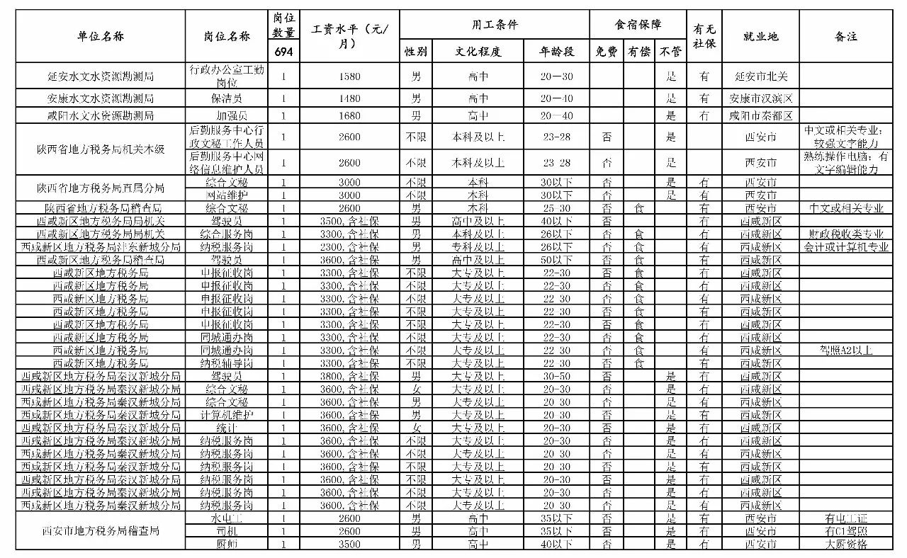 若尔盖县级托养福利事业单位最新项目，托起幸福的明天