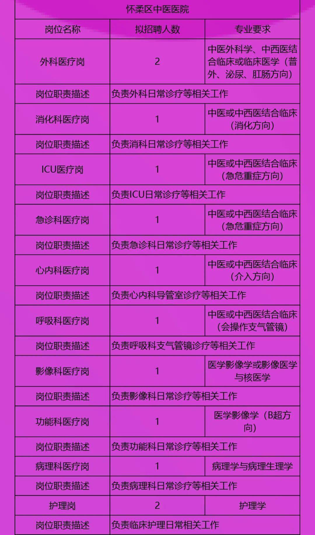 扎奴村最新招聘信息概览