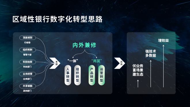 醴陵市数据和政务服务局最新人事任命，推动政务数字化转型的关键一步