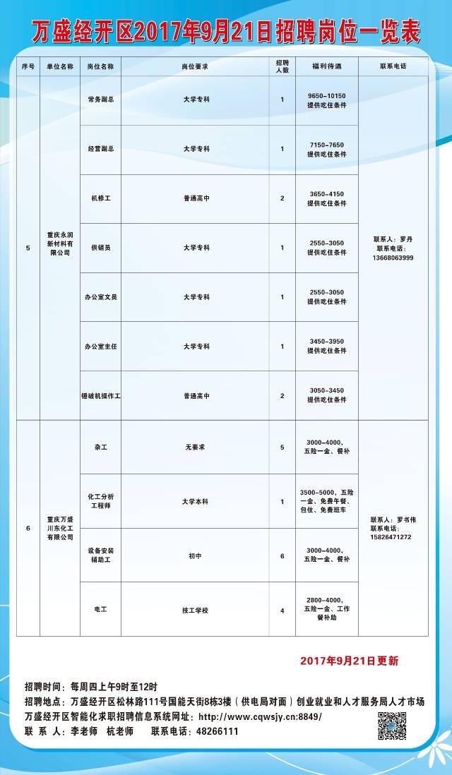 全南县科技局最新招聘信息及招聘热点分析