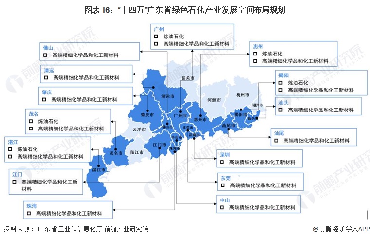 广水市市级托养福利事业单位最新发展规划