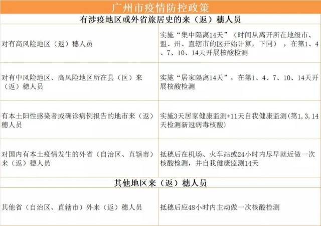 英德市防疫检疫站最新招聘信息及职业机会解析